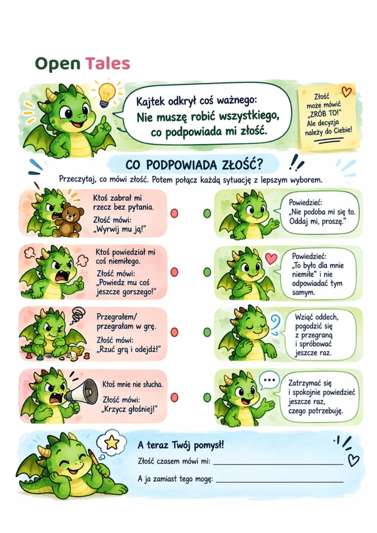 Karta pracy Kajtka: złość mówi, a ja wybieram